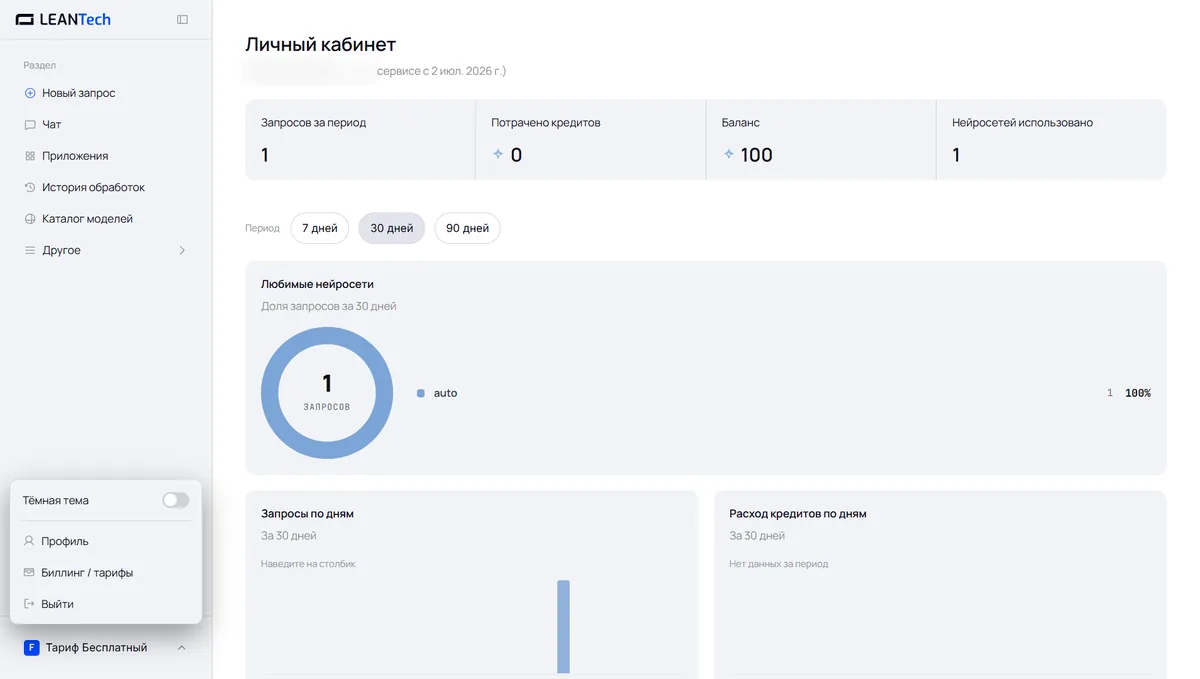 Brave Leo и другие нейросети в кабинете LeanTech AI без VPN